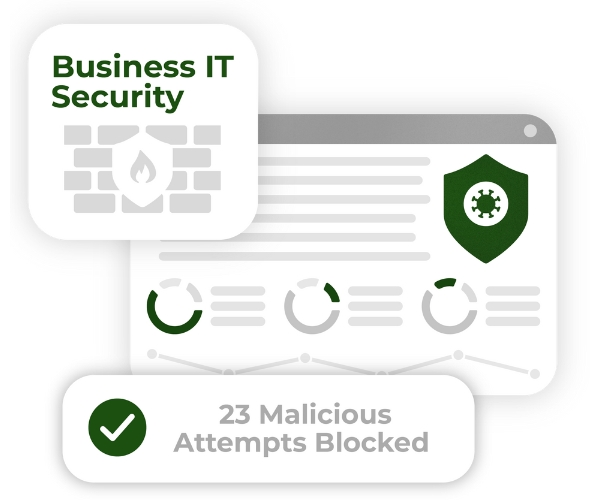 A user interface mockup for an antivirus monitoring system.