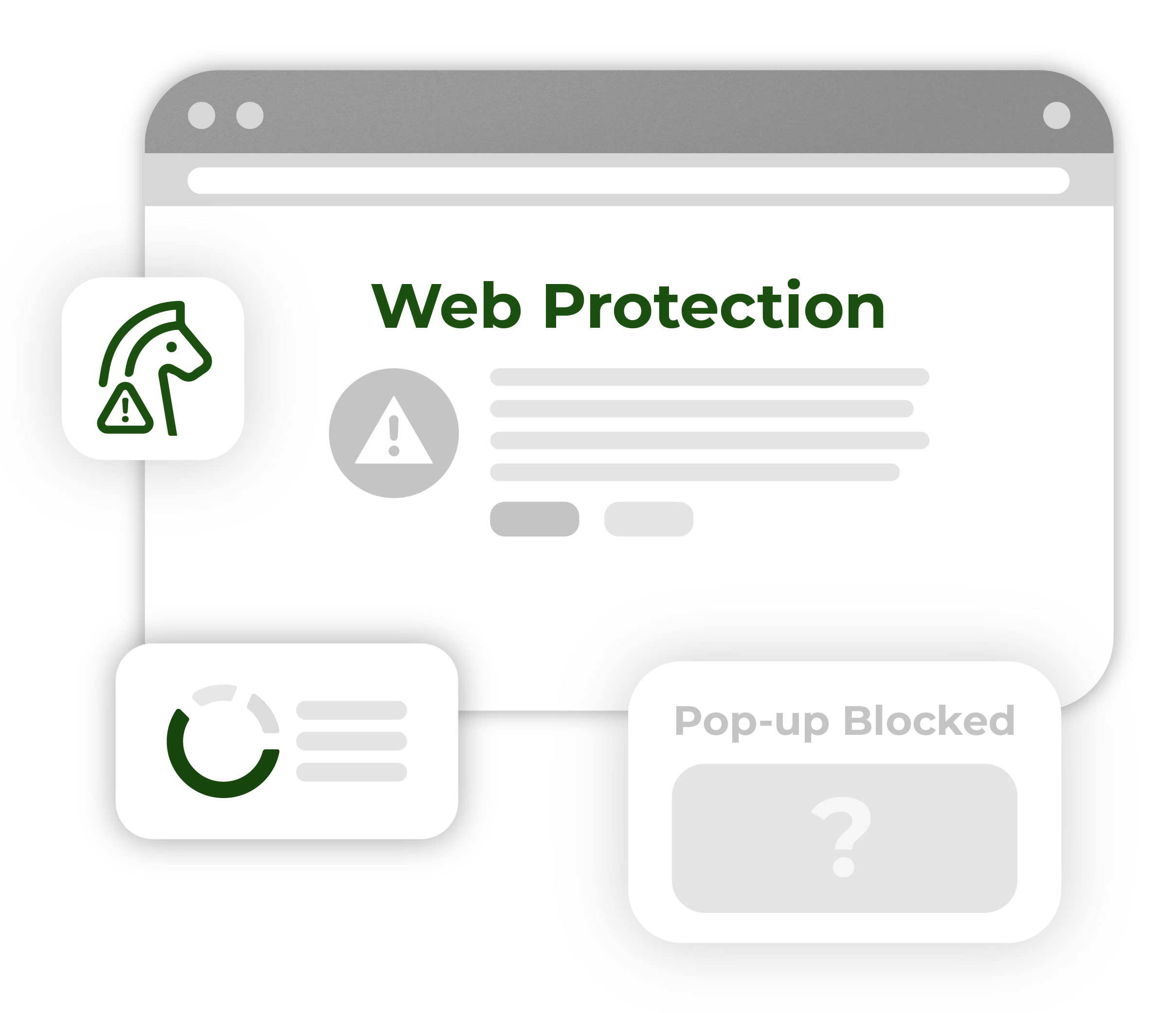 A user interface mockup for an web protection system.