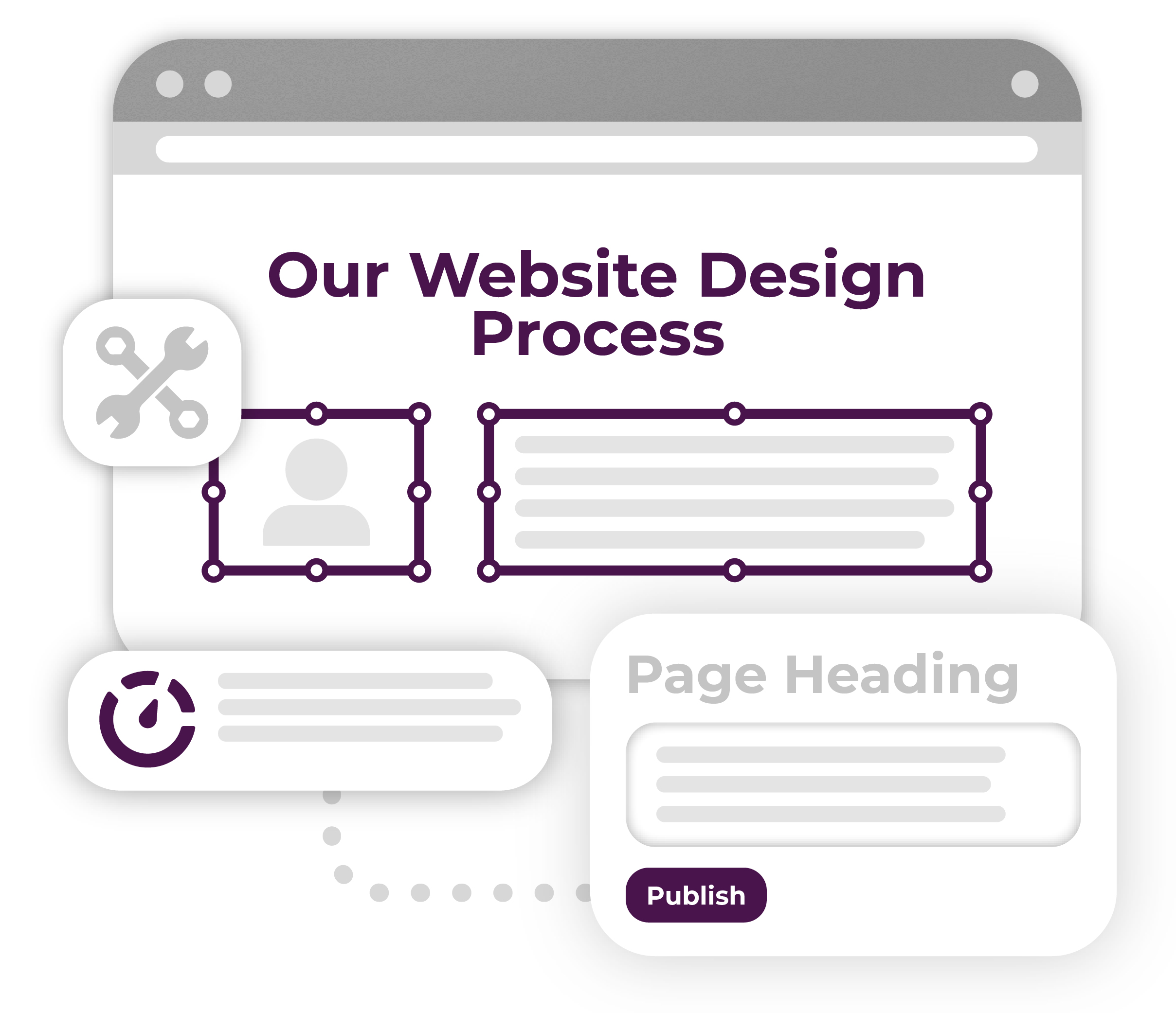 A user interface mockup for a website builder.