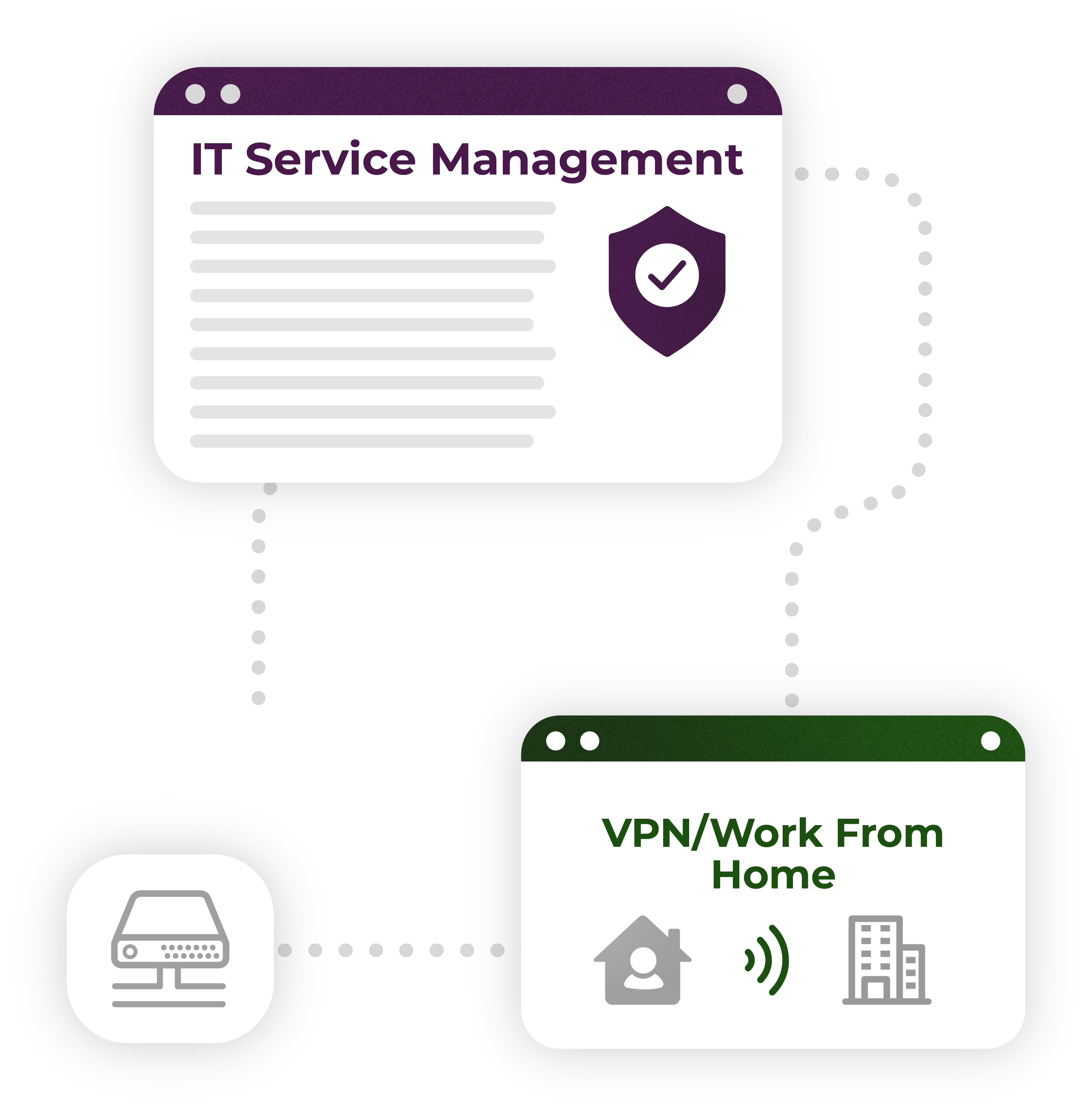 IT management word bubbles designed by Technical Resource Solutions